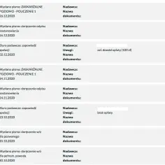 Jak uzyskać odpis wyroku - krok po kroku bez zbędnych kosztów