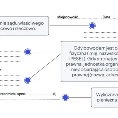 Jak napisać pozew o zapłatę i uniknąć błędów w procesie?